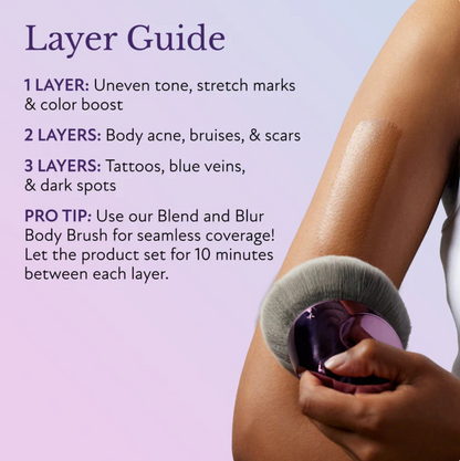 TrueCover™ Instant Body Foundation