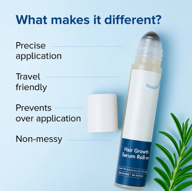 Roll-On Hair Growth Serum™