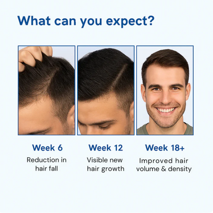 Roll-On Hair Growth Serum™